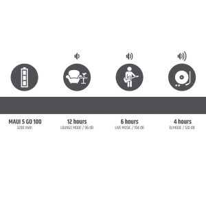 Pack Sono sur batterie 50 personnes | Location SONO77 Marne-la-Vallée